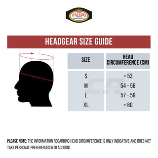 Caschetto Masters WAKO Blauw