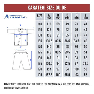 Karatepak Arawaza Kata Deluxe WKF