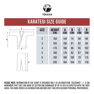 Karatepak Tokaido Tsunami Goud Traditioneel