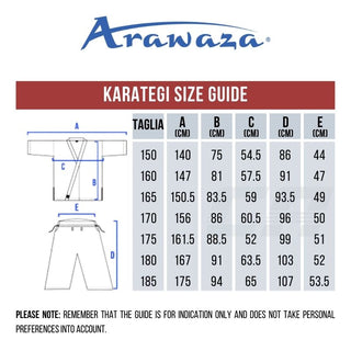 Karatepak Arawaza Kumite COMBO KIT Deluxe Evo WKF Première Divisie